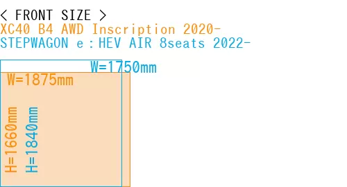 #XC40 B4 AWD Inscription 2020- + STEPWAGON e：HEV AIR 8seats 2022-